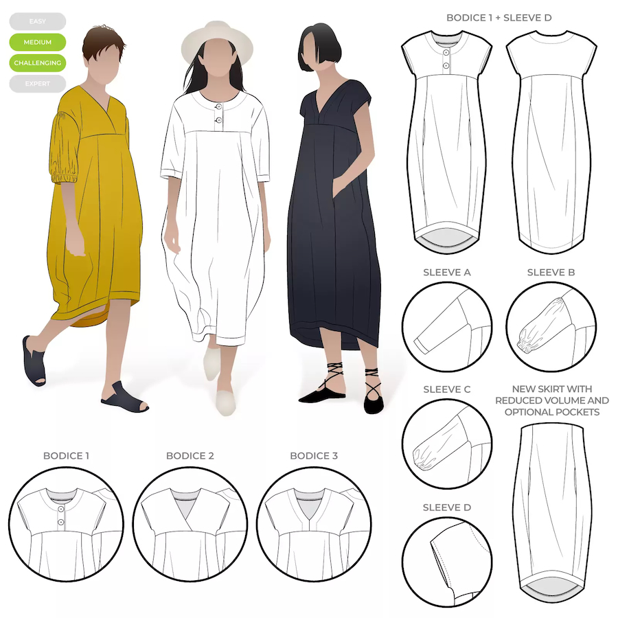 Sydney Dress Extension Pattern Size 4-16 By Style Arc (Due Jul)